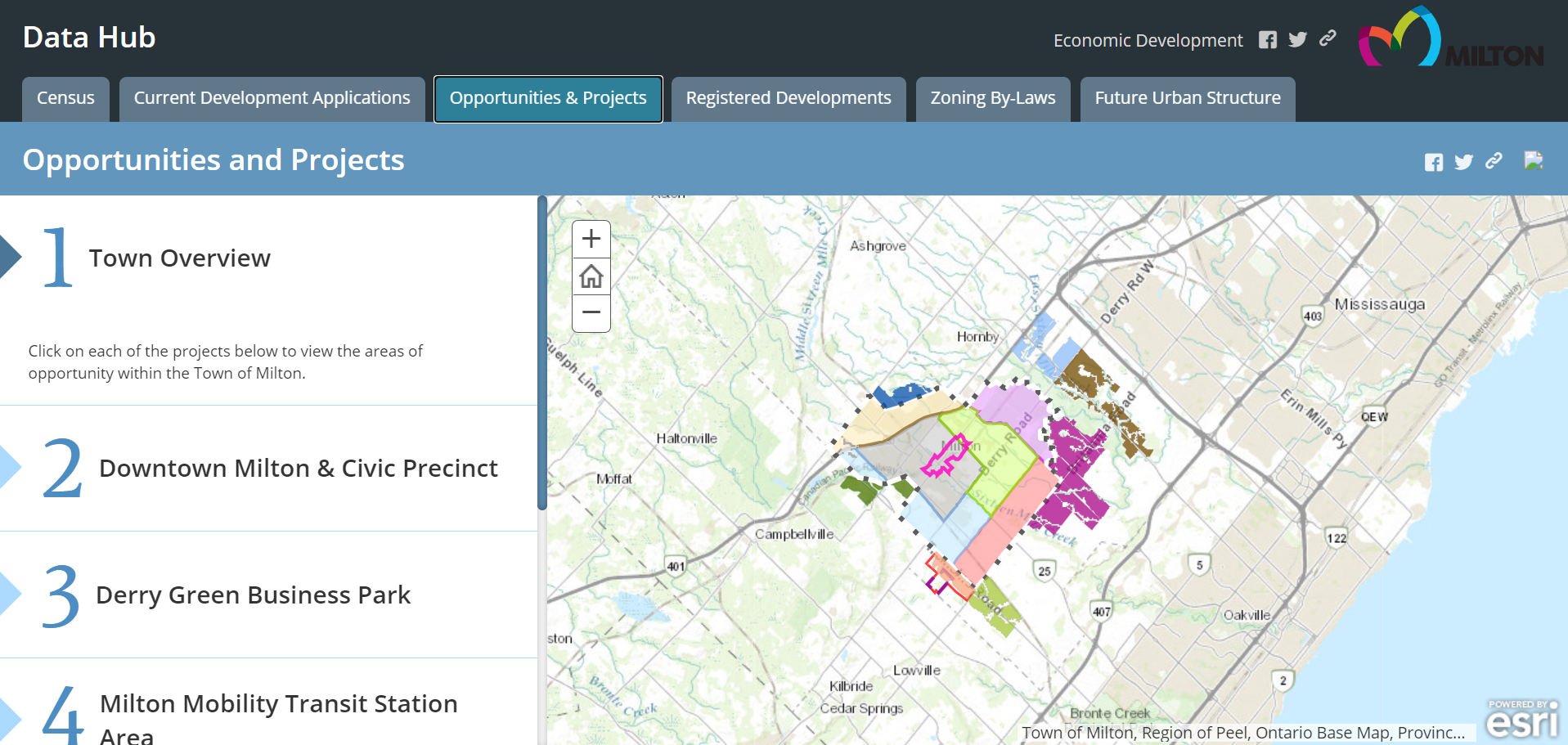 Picture of data Hub open on Opportunities and projects tab