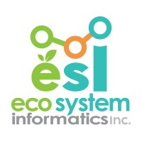Ecosystem Logo